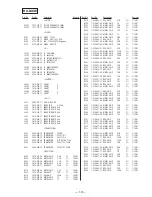 Preview for 16 page of Sony MDR-RF875R Service Manual