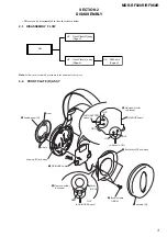 Preview for 3 page of Sony MDR-RF920R Service Manual