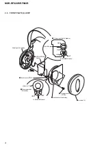 Preview for 4 page of Sony MDR-RF920R Service Manual