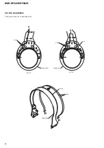 Preview for 6 page of Sony MDR-RF920R Service Manual