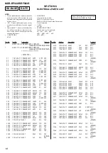 Preview for 18 page of Sony MDR-RF920R Service Manual