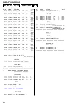 Preview for 20 page of Sony MDR-RF920R Service Manual