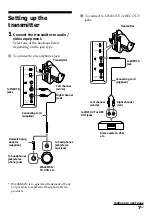 Предварительный просмотр 7 страницы Sony MDR-RF920RK Operating Instructions Manual