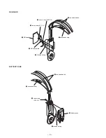 Preview for 4 page of Sony MDR-RF930 Service Manual