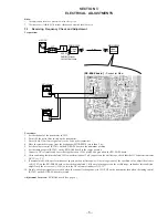 Preview for 5 page of Sony MDR-RF930 Service Manual