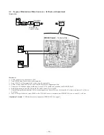 Preview for 6 page of Sony MDR-RF930 Service Manual