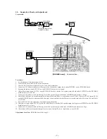 Preview for 7 page of Sony MDR-RF930 Service Manual