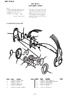 Preview for 6 page of Sony MDR-RF940R Service Manual