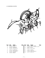 Preview for 7 page of Sony MDR-RF940R Service Manual