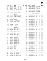 Preview for 9 page of Sony MDR-RF940R Service Manual