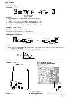 Preview for 14 page of Sony MDR-RF940R Service Manual