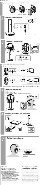 Preview for 3 page of Sony MDR-RF995RK User Manual