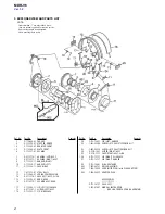 Предварительный просмотр 2 страницы Sony MDR-V6 Service Manual