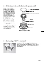 Preview for 11 page of Sony MDR-Z1000 Product Information