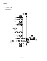 Preview for 40 page of Sony MDS-B6P Service Manual