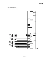 Preview for 44 page of Sony MDS-B6P Service Manual