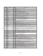 Preview for 61 page of Sony MDS-B6P Service Manual