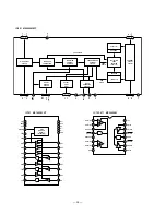 Preview for 71 page of Sony MDS-B6P Service Manual