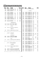 Предварительный просмотр 81 страницы Sony MDS-B6P Service Manual