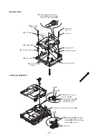 Preview for 10 page of Sony MDS-DRE1 Service Manual