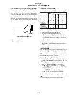 Preview for 15 page of Sony MDS-DRE1 Service Manual