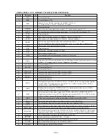 Preview for 58 page of Sony MDS-DRE1 Service Manual