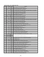 Preview for 61 page of Sony MDS-DRE1 Service Manual