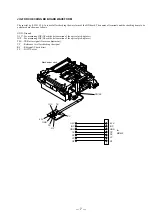 Preview for 7 page of Sony MDS-E10 Service Manual