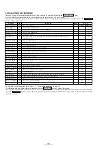 Preview for 46 page of Sony MDS-E10 Service Manual