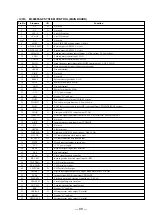 Preview for 75 page of Sony MDS-E10 Service Manual