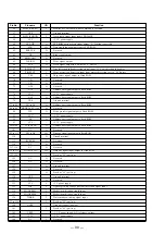 Preview for 76 page of Sony MDS-E10 Service Manual