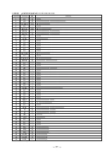 Preview for 77 page of Sony MDS-E10 Service Manual