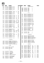 Preview for 86 page of Sony MDS-E10 Service Manual