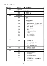 Preview for 53 page of Sony MDS-E11 Manual