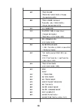 Preview for 58 page of Sony MDS-E11 Manual