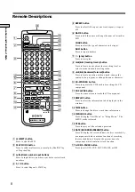 Preview for 8 page of Sony MDS-E12 Operating Instructions Manual