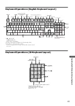 Preview for 63 page of Sony MDS-E12 Operating Instructions Manual