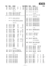 Предварительный просмотр 95 страницы Sony MDS-E12 Service Manual