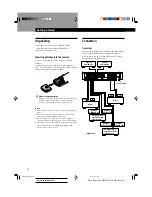 Preview for 4 page of Sony MDS-E52 Operating Instructions Manual