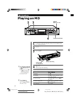 Preview for 8 page of Sony MDS-E52 Operating Instructions Manual