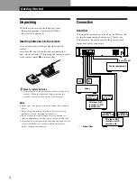 Preview for 4 page of Sony MDS-E58 Operating Instructions Manual