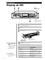 Preview for 8 page of Sony MDS-E58 Operating Instructions Manual