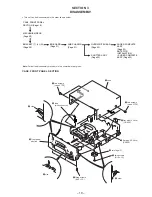 Предварительный просмотр 19 страницы Sony MDS-EX77 Service Manual