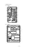 Предварительный просмотр 52 страницы Sony MDS-EX77 Service Manual
