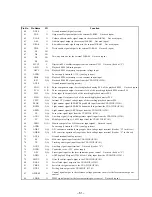 Предварительный просмотр 56 страницы Sony MDS-EX77 Service Manual