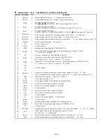 Preview for 60 page of Sony MDS-EX77 Service Manual