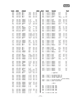 Preview for 68 page of Sony MDS-EX77 Service Manual