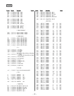 Предварительный просмотр 69 страницы Sony MDS-EX77 Service Manual