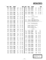 Preview for 70 page of Sony MDS-EX77 Service Manual