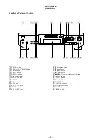 Preview for 8 page of Sony MDS-J3000 Service Manual